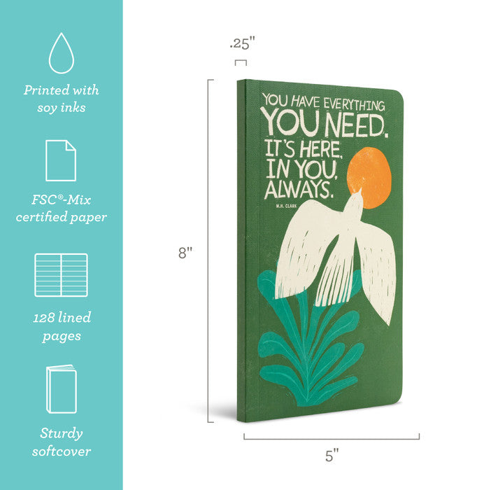 WNJ - You Have Everything You Need