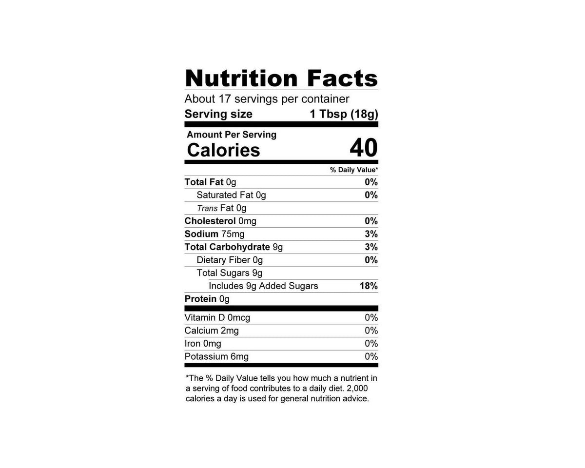 Hot Pepper Bacon Jam